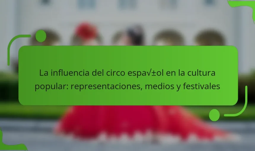 La influencia del circo español en la cultura popular: representaciones, medios y festivales